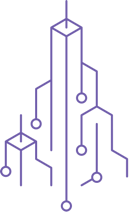 Heroku Enterprise